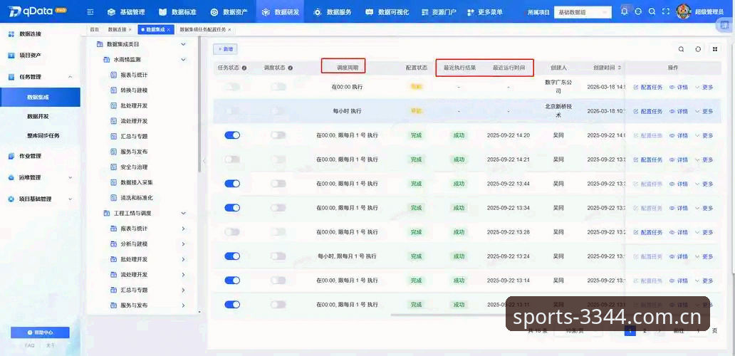 3344体育平台中国官方主页CN版本功能操作教程：从数据查看到资讯获取的完整指南